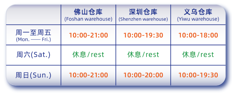 沙特物流專(zhuān)線