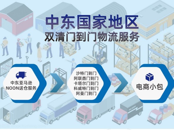 中東專線|安時達中東雙清專線包稅到門中東跨境電商專線