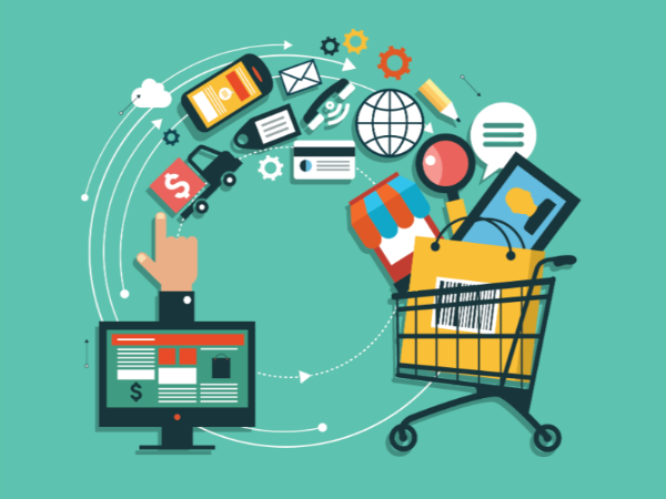 中東跨境電商選品